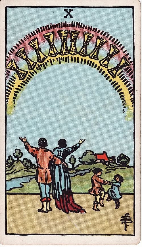 Zece de Cupe — carte de tarot